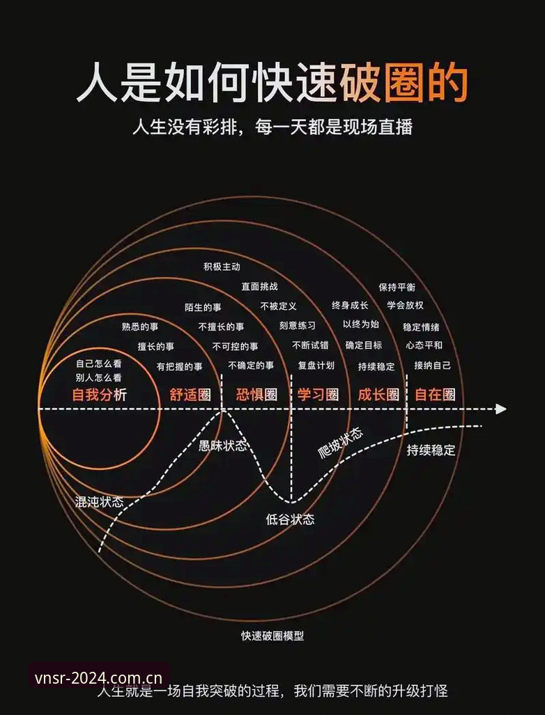 索斯盖特纪录片曝光：3步看懂“男性圈层”操作教程