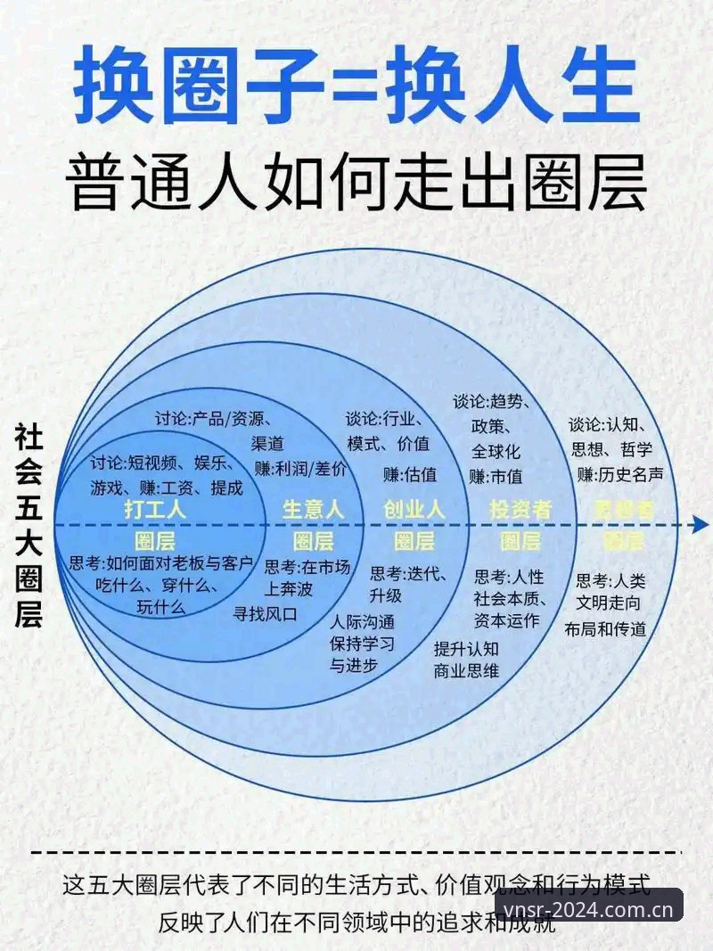 索斯盖特纪录片曝光：3步看懂“男性圈层”操作教程